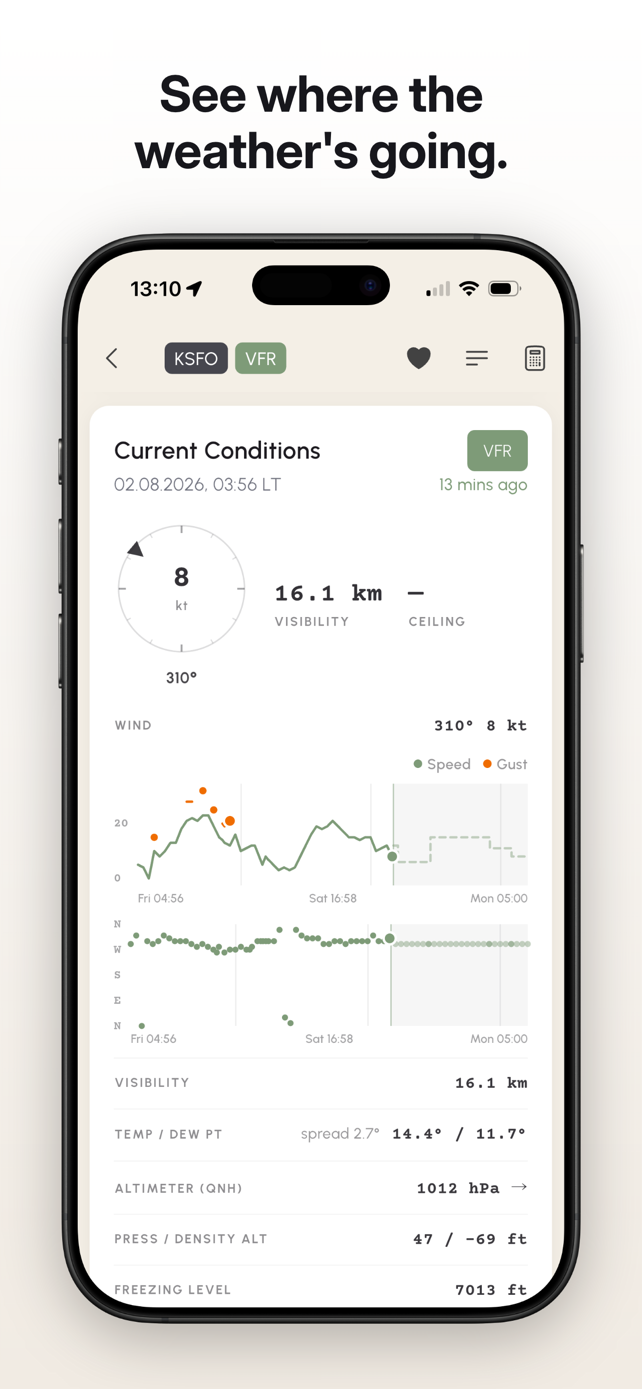 AirWeather screenshot